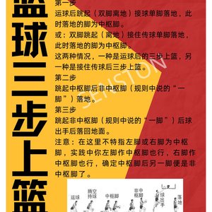  初学者如何通过智能计分快速上手篮球：掌握高效训练策略